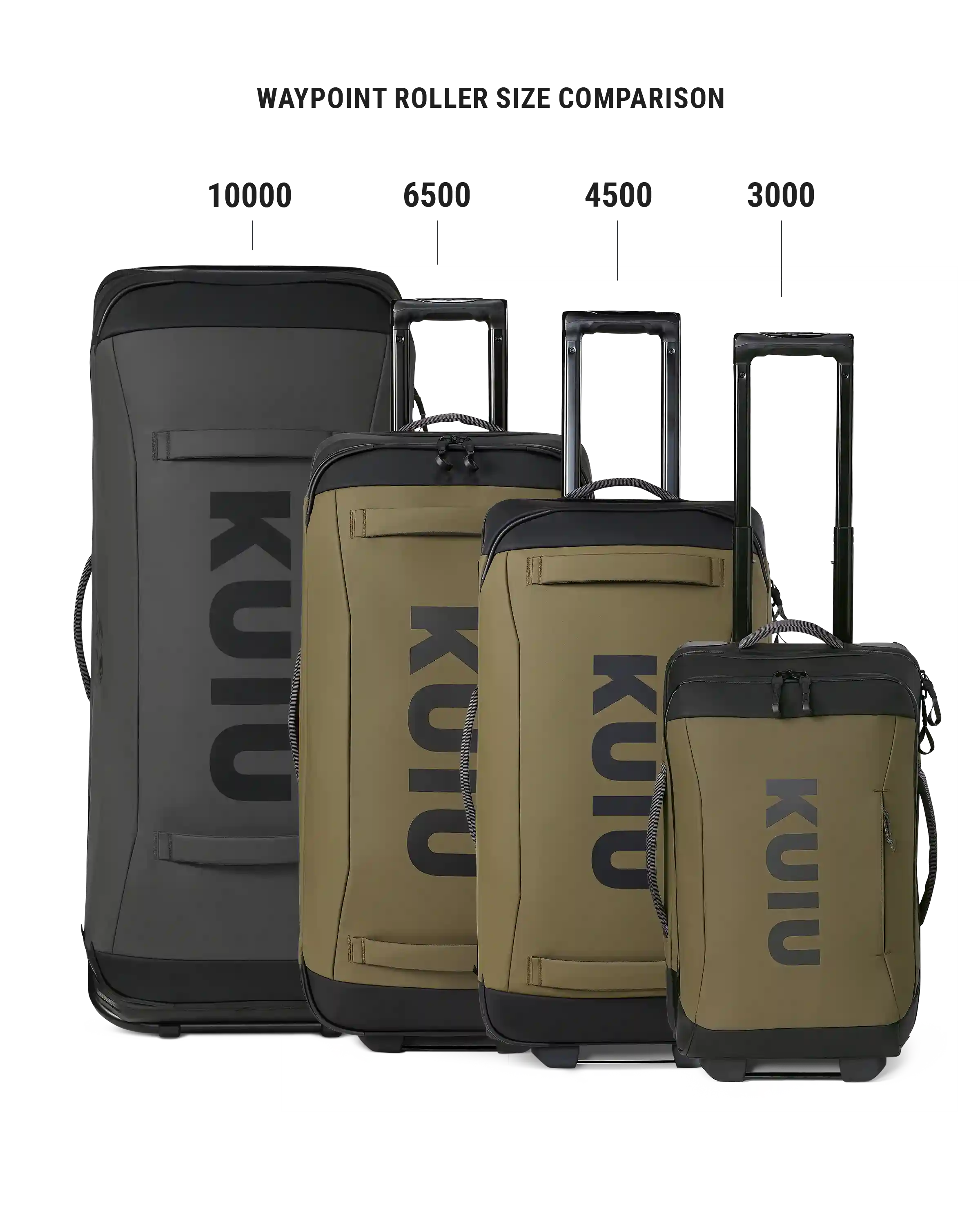 kuiumall.com